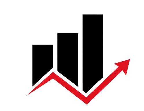 FC Trading Group
